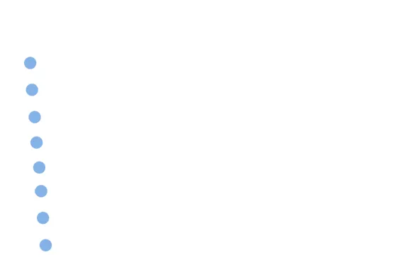 博越教育|昆山中考全日制集训冲刺班,助力弯道超车,精准提分,圆梦高中! 第5张