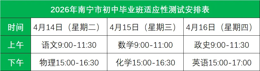 2026年南宁初三青秀区一模考试真题卷来了!附南宁市一模时间安排 第6张
