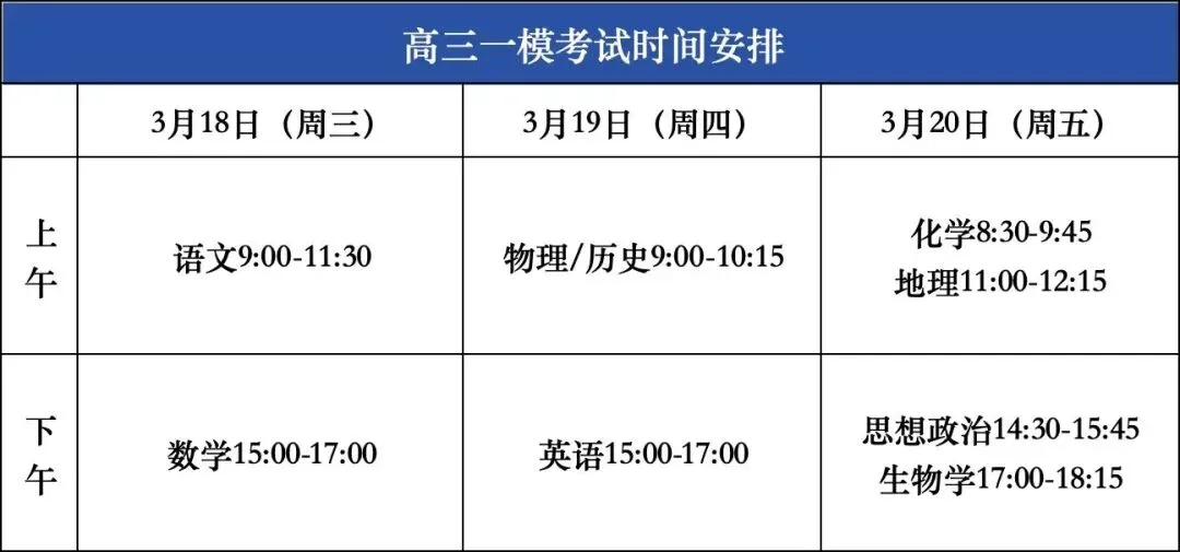 最新更新!南昌市高三一模真题+答案解析! 第2张