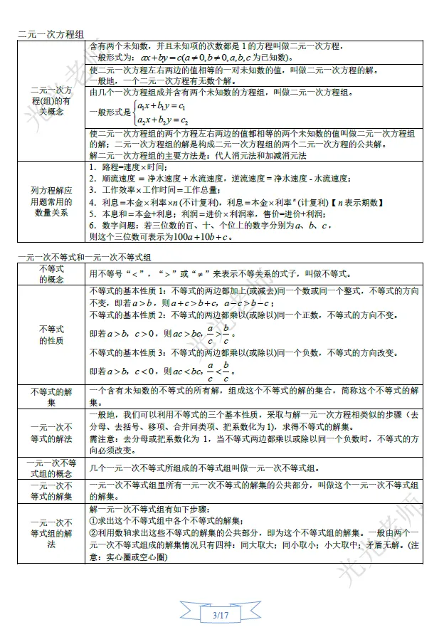 冲刺中考系列(一)初中数学知识点、概念大全 第8张