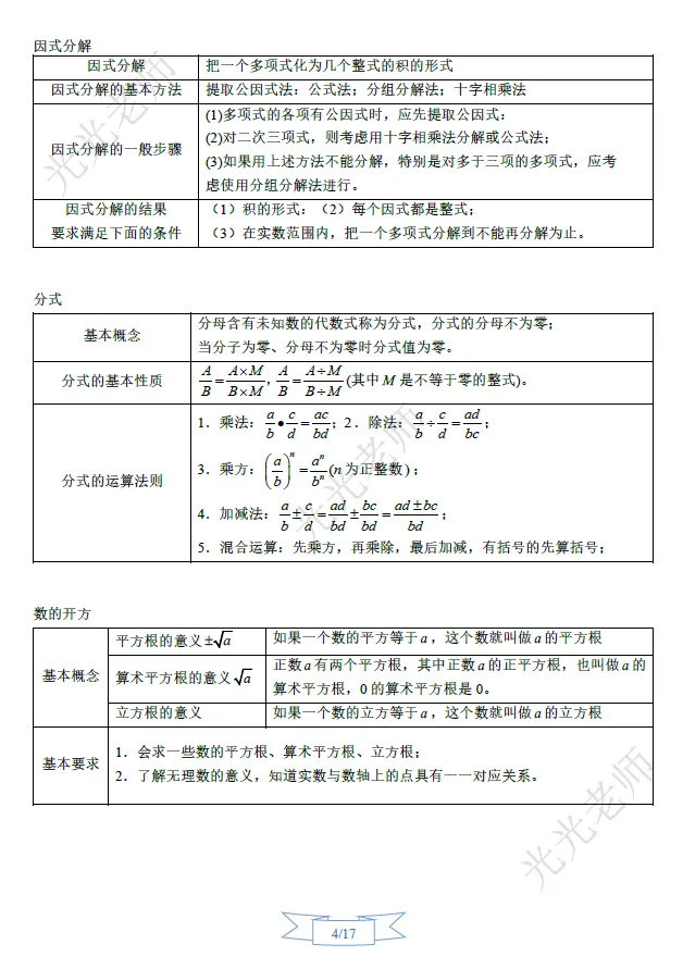 冲刺中考系列(一)初中数学知识点、概念大全 第9张
