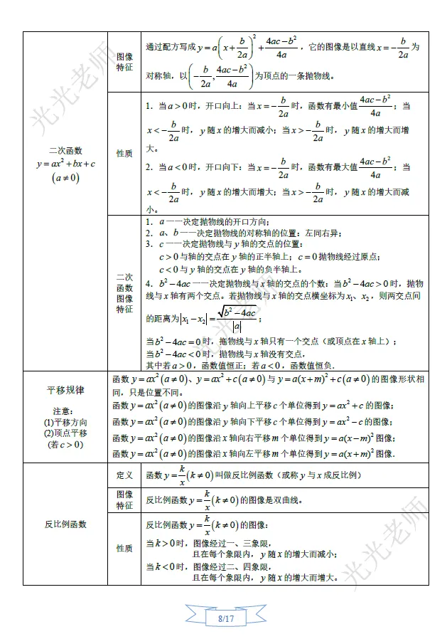 冲刺中考系列(一)初中数学知识点、概念大全 第13张