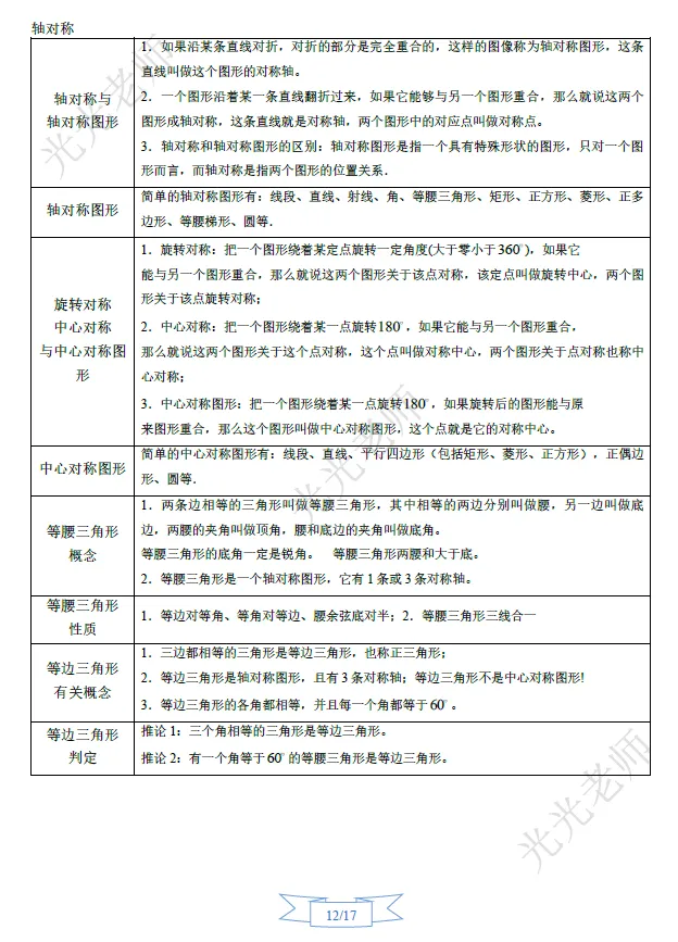 冲刺中考系列(一)初中数学知识点、概念大全 第17张