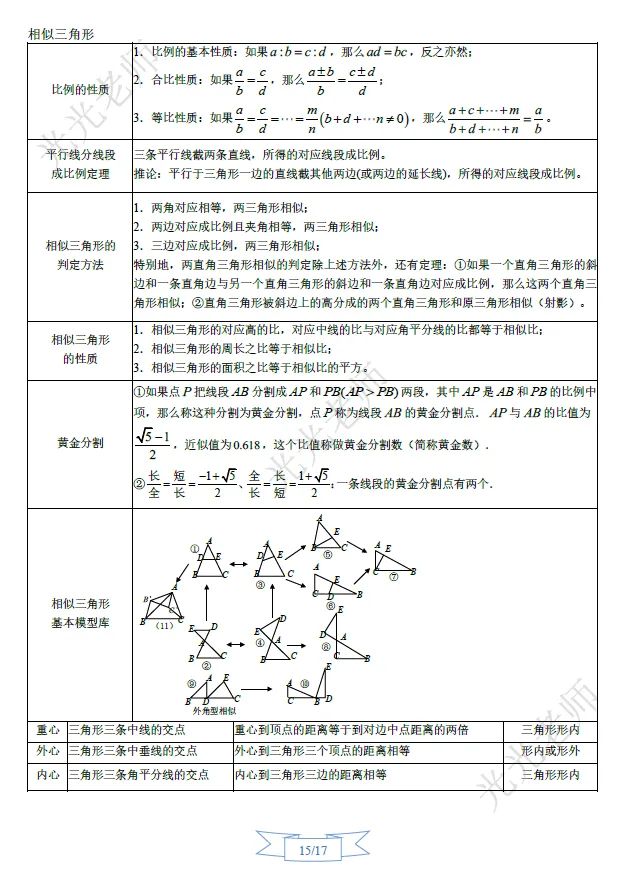 冲刺中考系列(一)初中数学知识点、概念大全 第20张