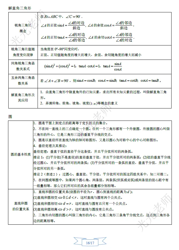 冲刺中考系列(一)初中数学知识点、概念大全 第21张