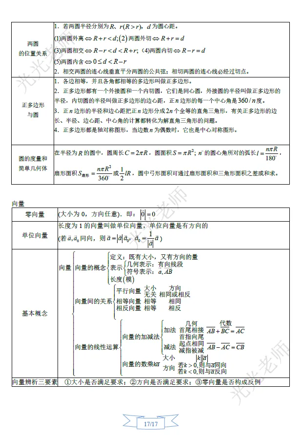 冲刺中考系列(一)初中数学知识点、概念大全 第22张
