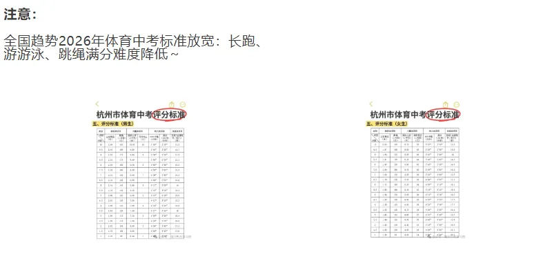 必知!2026年体育中考0分骚操作~ 第5张