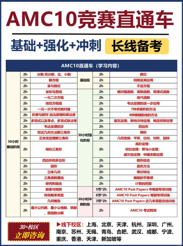 备考必刷:2025AMC10A真题及详解免费下载! 第10张 备考必刷:2025AMC10A真题及详解免费下载! 第10张