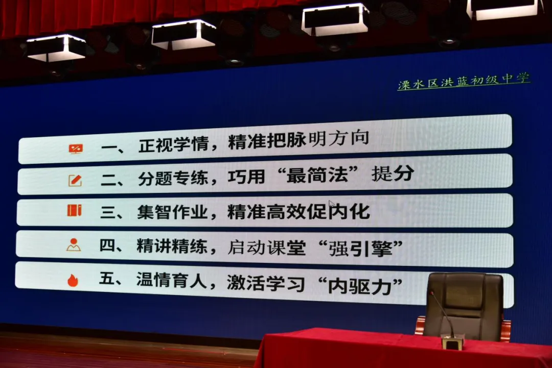 【幕府教研·英语中考宣讲】精研备考明方向 聚力提质启新程——鼓楼区2026届初三英语宣讲教研活动 第15张 【幕府教研·英语中考宣讲】精研备考明方向 聚力提质启新程——鼓楼区2026届初三英语宣讲教研活动 第15张