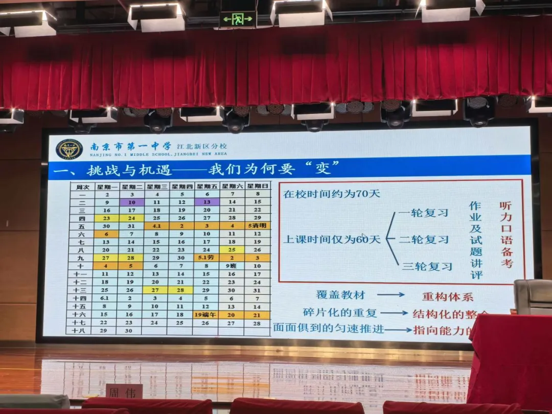 【幕府教研·英语中考宣讲】精研备考明方向 聚力提质启新程——鼓楼区2026届初三英语宣讲教研活动 第18张 【幕府教研·英语中考宣讲】精研备考明方向 聚力提质启新程——鼓楼区2026届初三英语宣讲教研活动 第18张