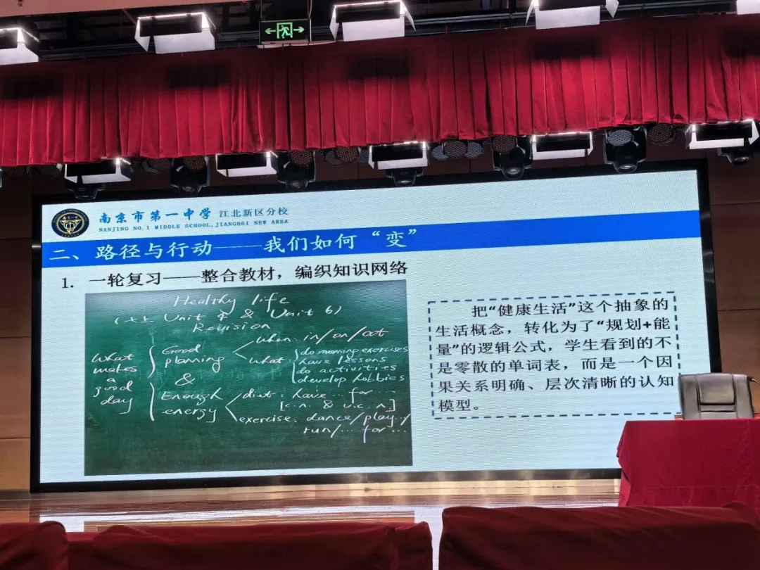 【幕府教研·英语中考宣讲】精研备考明方向 聚力提质启新程——鼓楼区2026届初三英语宣讲教研活动 第19张 【幕府教研·英语中考宣讲】精研备考明方向 聚力提质启新程——鼓楼区2026届初三英语宣讲教研活动 第19张
