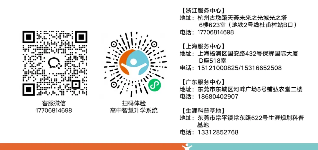 上海中考|《2026年上海市高中阶段学校考试招生工作实施细则》问答 第2张
