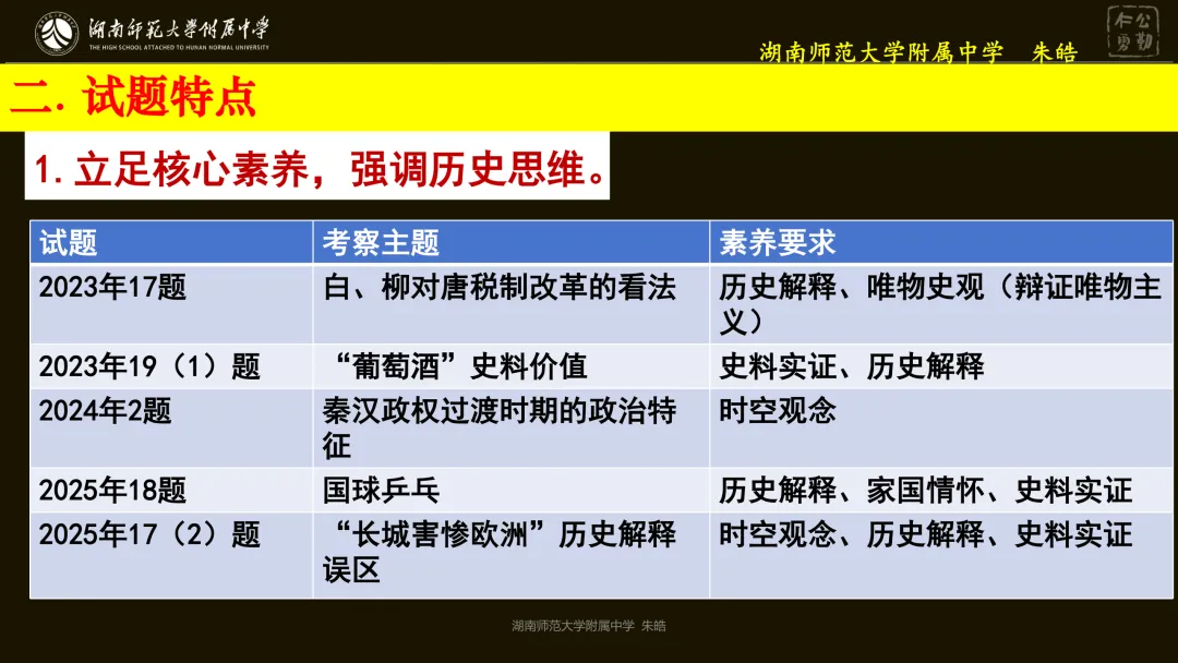 靶向精研,提质备考——浅谈湖南卷真题研究及高三二轮复习备考 第11张