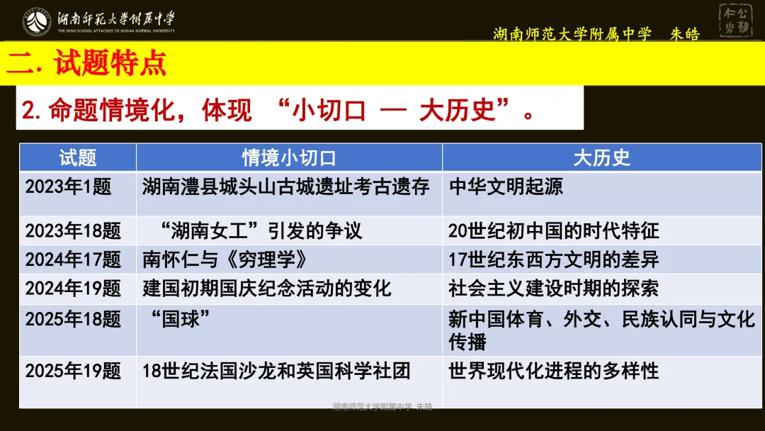 靶向精研,提质备考——浅谈湖南卷真题研究及高三二轮复习备考 第12张