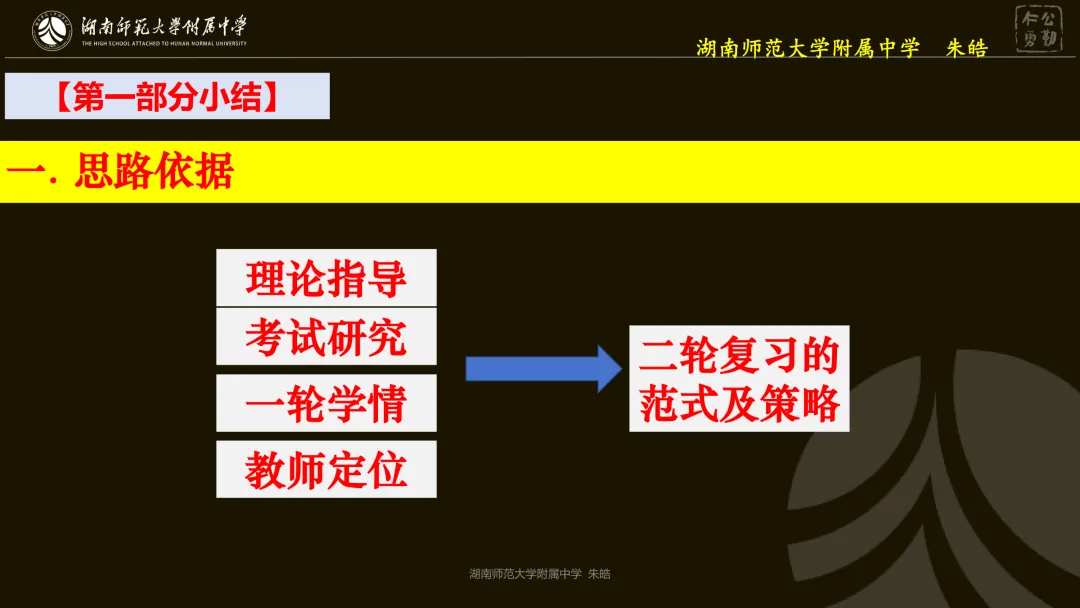 靶向精研,提质备考——浅谈湖南卷真题研究及高三二轮复习备考 第23张