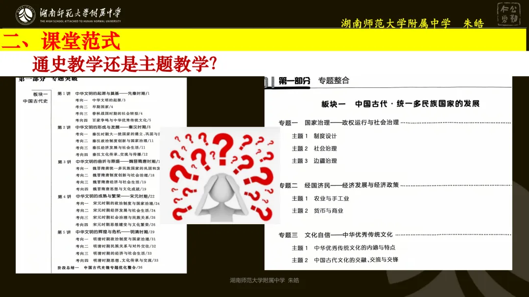 靶向精研,提质备考——浅谈湖南卷真题研究及高三二轮复习备考 第24张