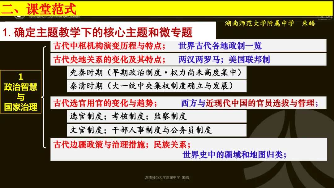 靶向精研,提质备考——浅谈湖南卷真题研究及高三二轮复习备考 第27张