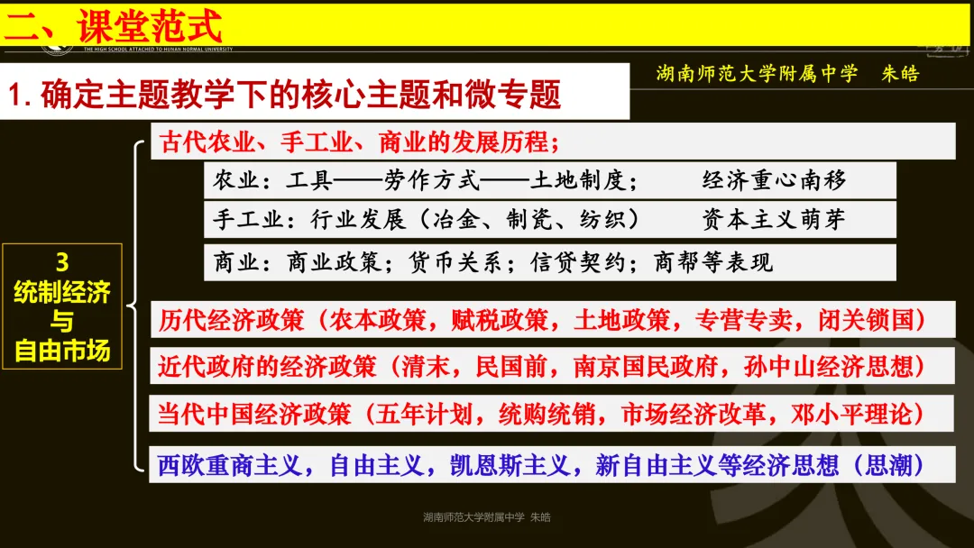 靶向精研,提质备考——浅谈湖南卷真题研究及高三二轮复习备考 第29张