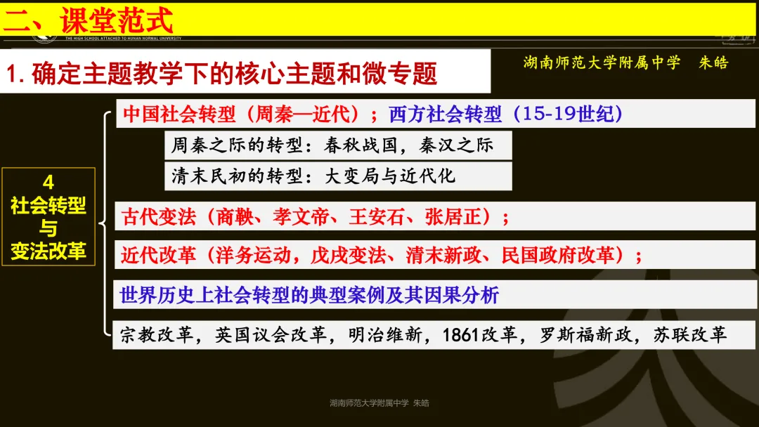 靶向精研,提质备考——浅谈湖南卷真题研究及高三二轮复习备考 第30张