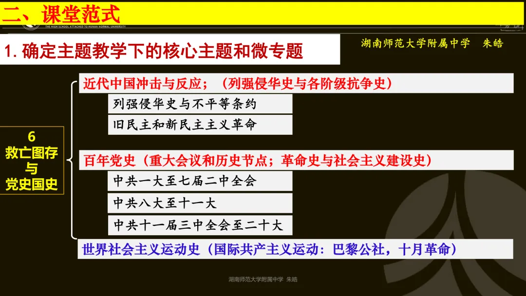 靶向精研,提质备考——浅谈湖南卷真题研究及高三二轮复习备考 第32张