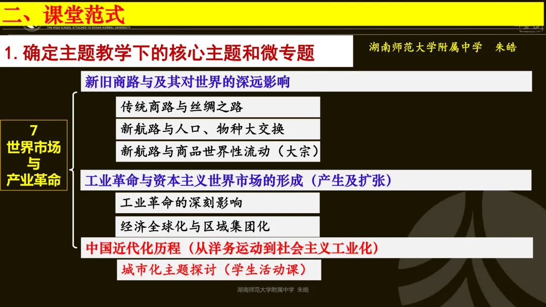 靶向精研,提质备考——浅谈湖南卷真题研究及高三二轮复习备考 第33张