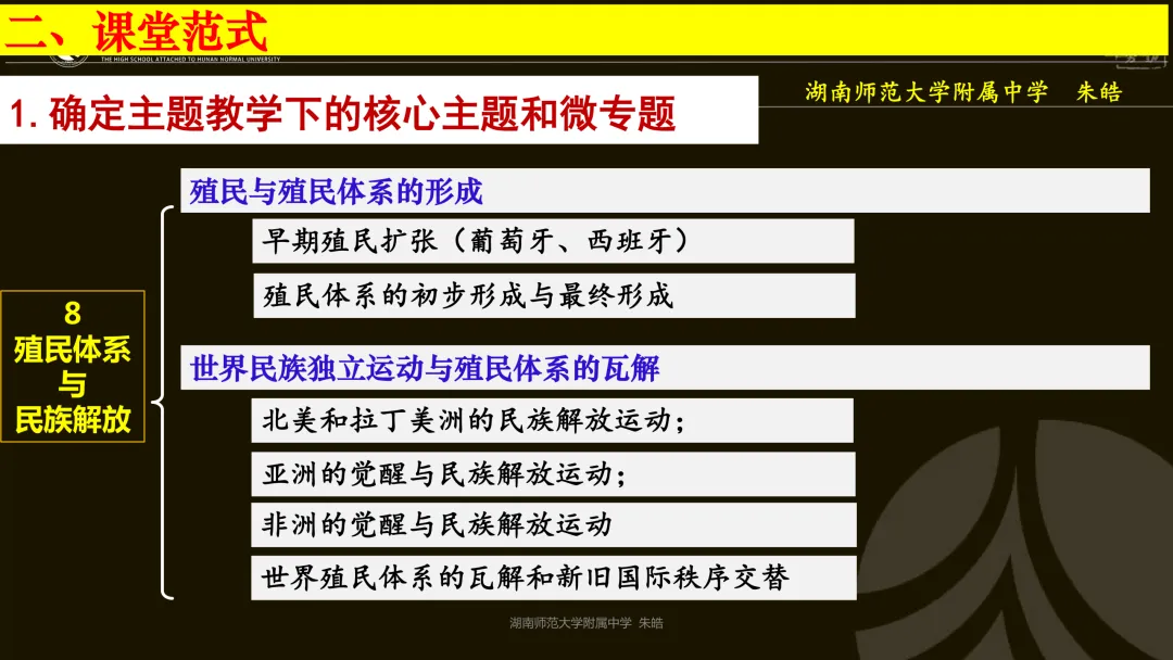靶向精研,提质备考——浅谈湖南卷真题研究及高三二轮复习备考 第34张