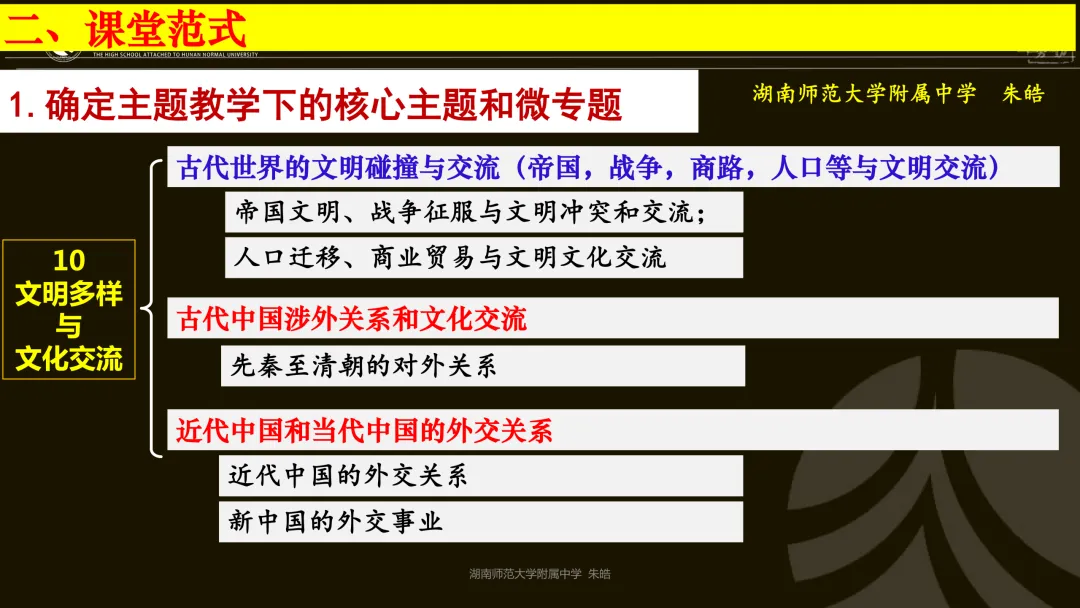 靶向精研,提质备考——浅谈湖南卷真题研究及高三二轮复习备考 第36张