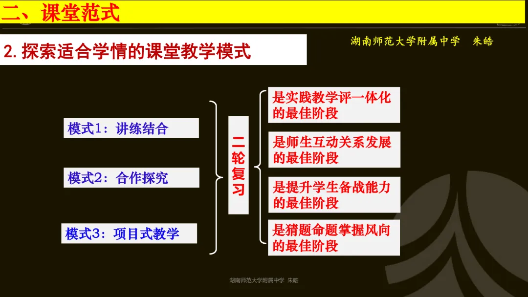 靶向精研,提质备考——浅谈湖南卷真题研究及高三二轮复习备考 第39张