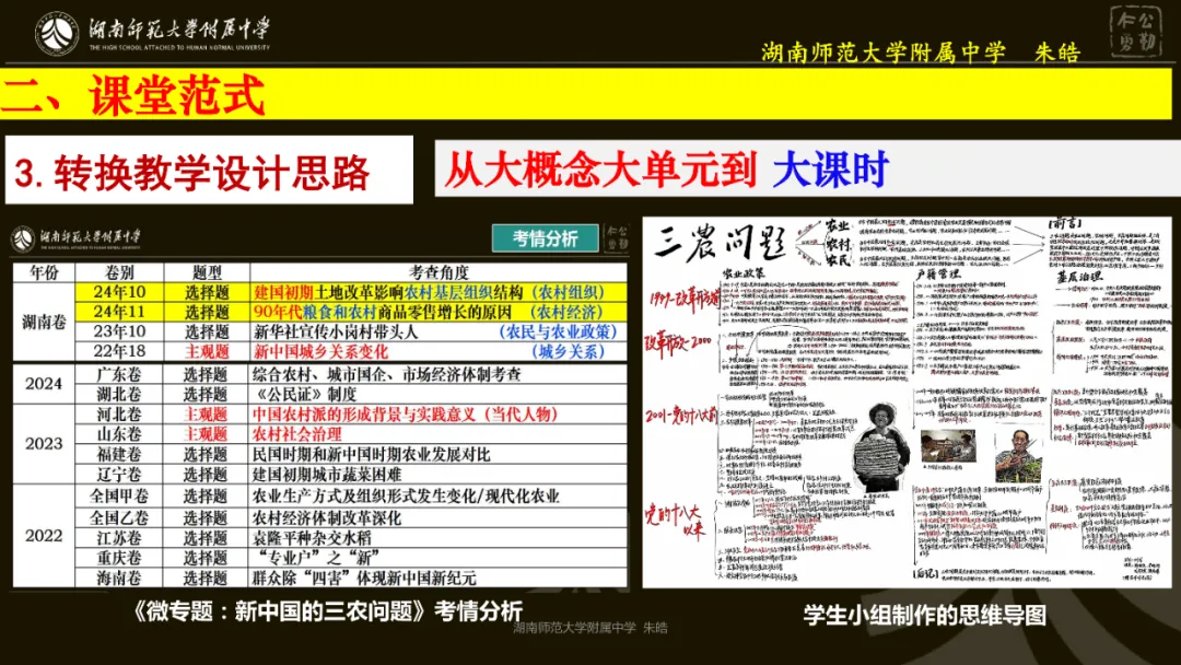 靶向精研,提质备考——浅谈湖南卷真题研究及高三二轮复习备考 第40张