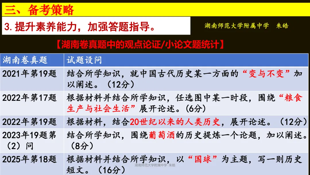 靶向精研,提质备考——浅谈湖南卷真题研究及高三二轮复习备考 第54张
