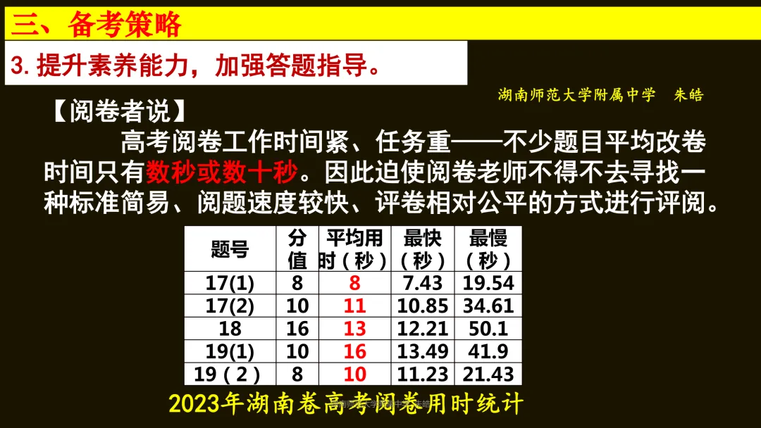 靶向精研,提质备考——浅谈湖南卷真题研究及高三二轮复习备考 第59张