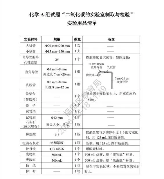 必看!2026深圳中考理化实验20分满分攻略! 第12张