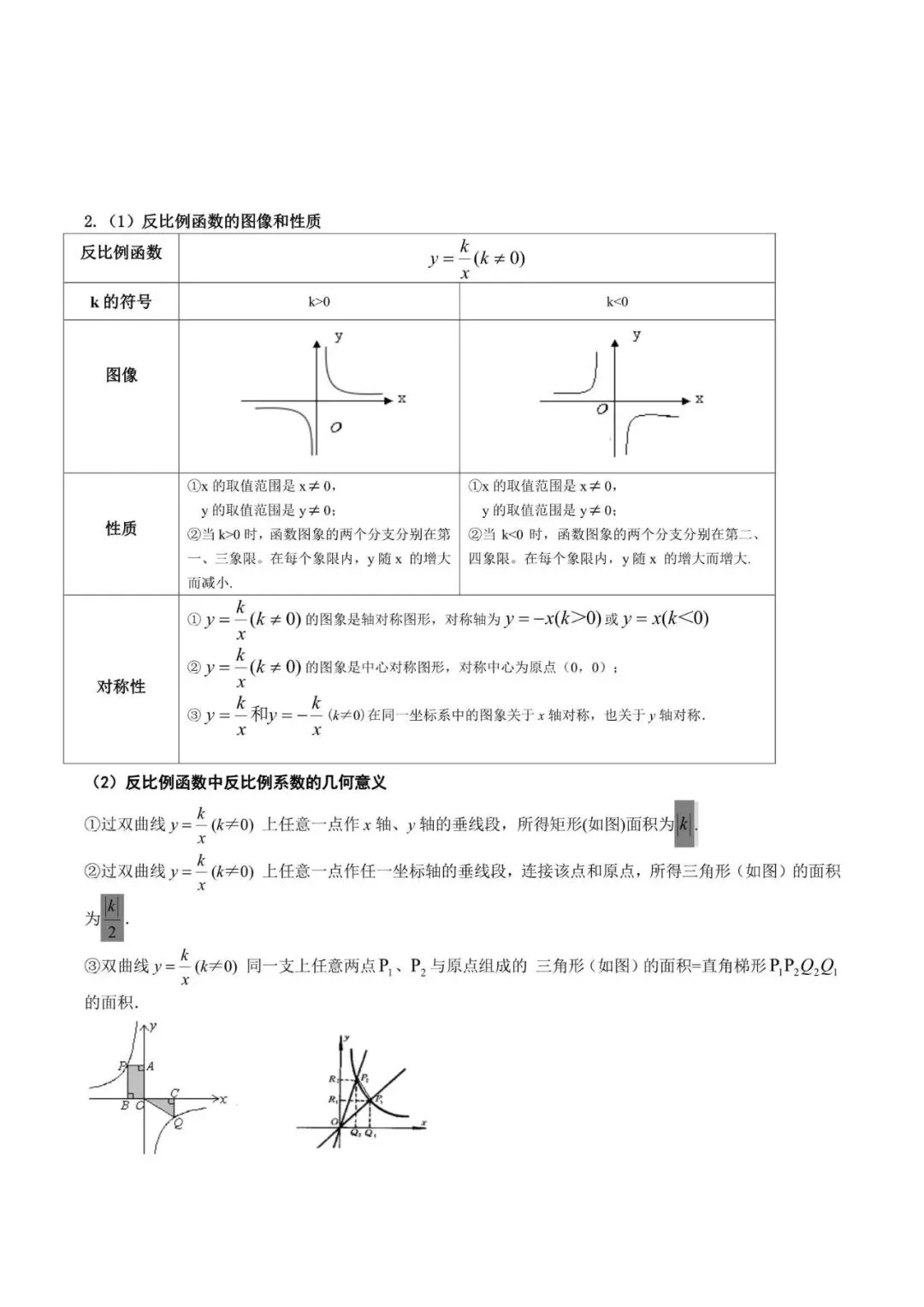 中考数学|2026年中考数学重要核心公式归纳,附答案解析,完整电子版可打印! 第3张