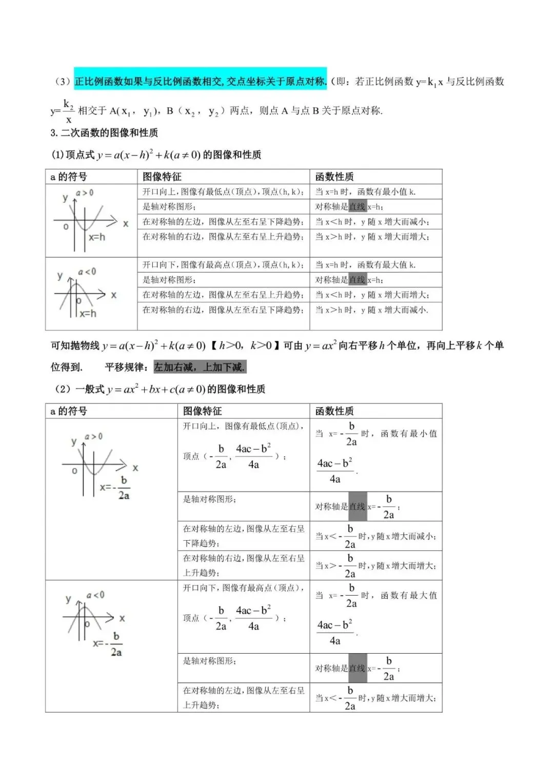 中考数学|2026年中考数学重要核心公式归纳,附答案解析,完整电子版可打印! 第4张