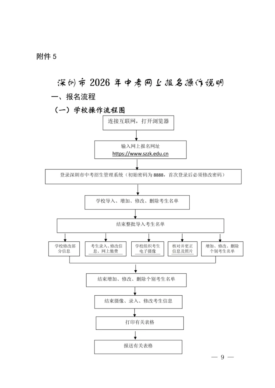 速收藏!2026 深圳中考报名全流程攻略,时间 / 条件 材料 操作一步到位! 第3张