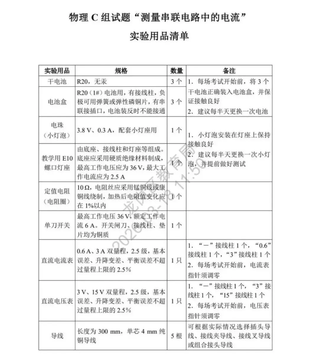 2026深圳中考理化实验操作计入总分!最新模拟题已出炉…… 第10张