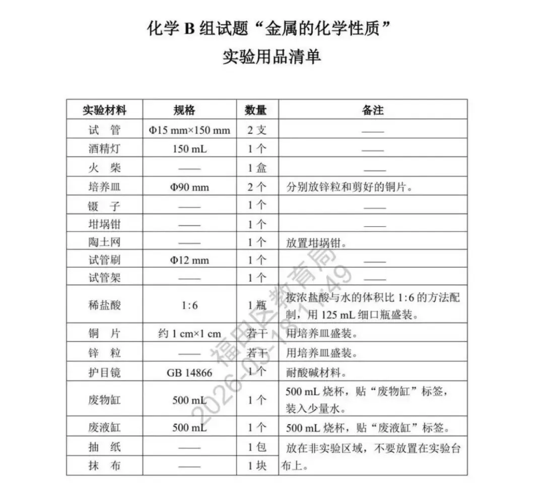 2026深圳中考理化实验操作计入总分!最新模拟题已出炉…… 第16张