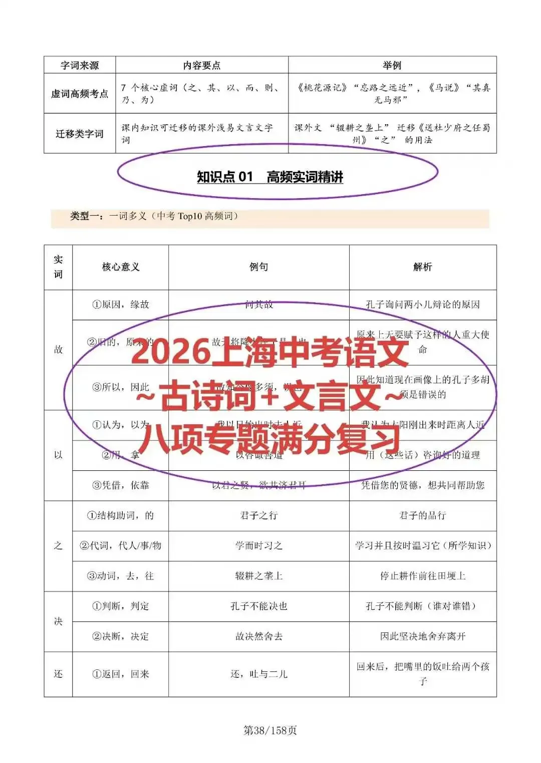 2026《上海中考语文古诗词+文言文八项专题满分复习》 第8张