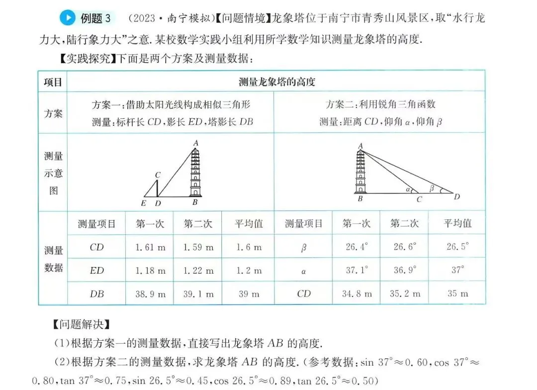 【每日一题】中考数学专题讲解 第3张 【每日一题】中考数学专题讲解 第3张