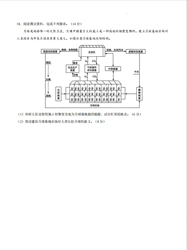 广州高考一模地理试卷来辣! 第8张