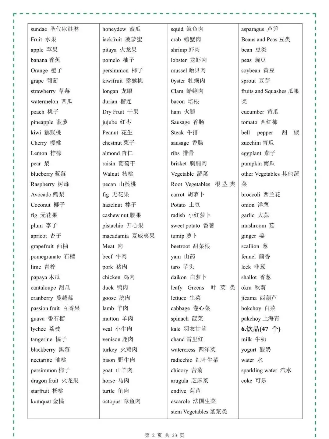 2026年中考英语3500词,7天背完,暴涨词汇量(完整版) 第4张