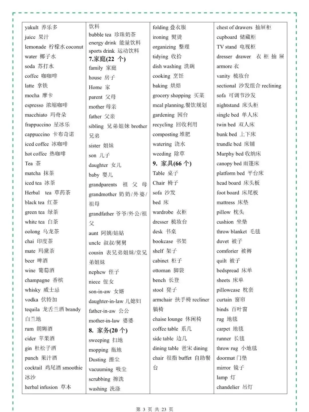 2026年中考英语3500词,7天背完,暴涨词汇量(完整版) 第5张