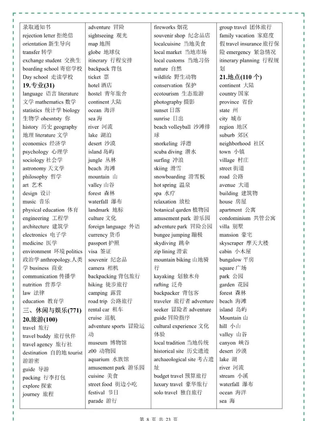 2026年中考英语3500词,7天背完,暴涨词汇量(完整版) 第10张