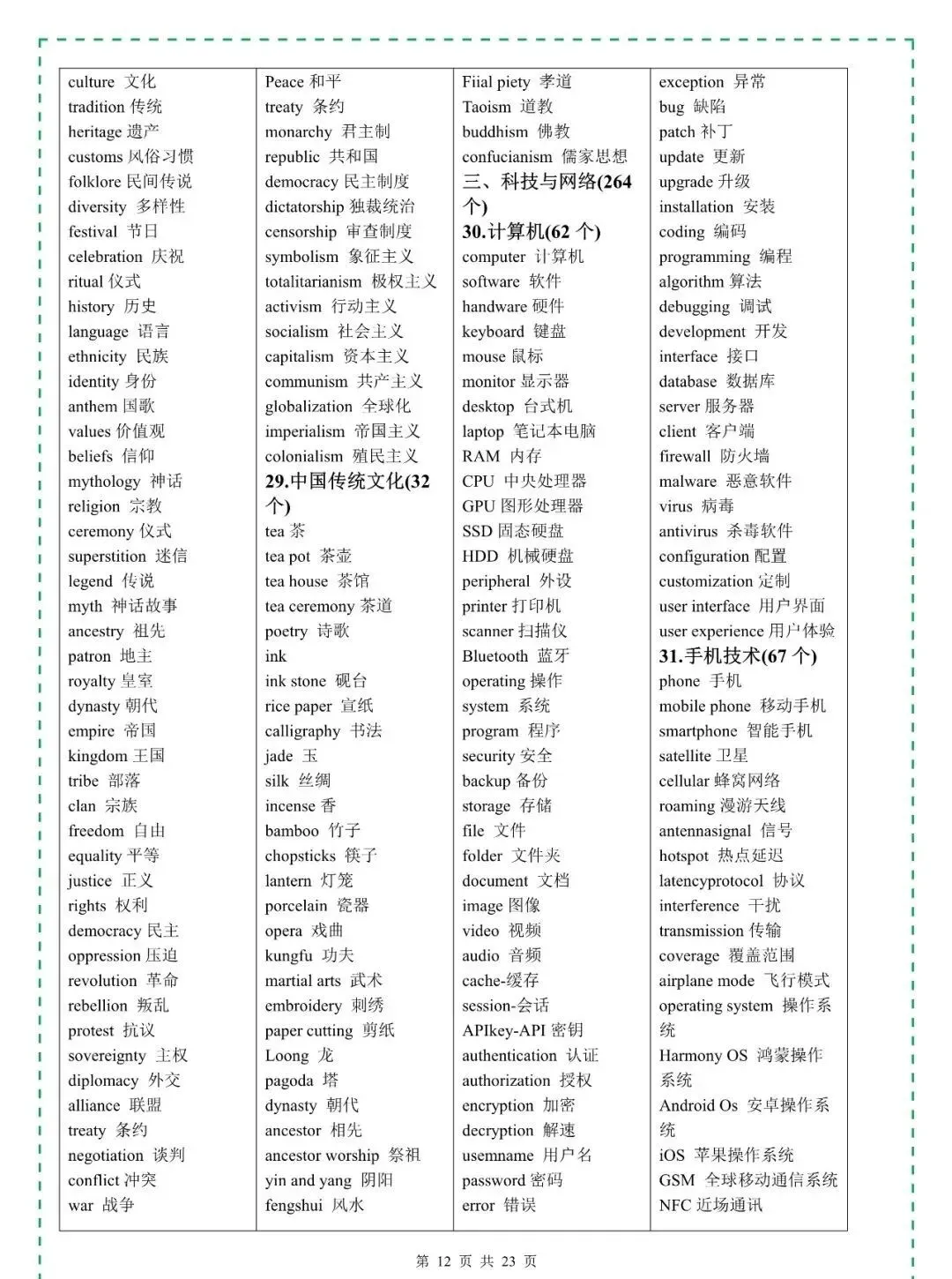 2026年中考英语3500词,7天背完,暴涨词汇量(完整版) 第14张