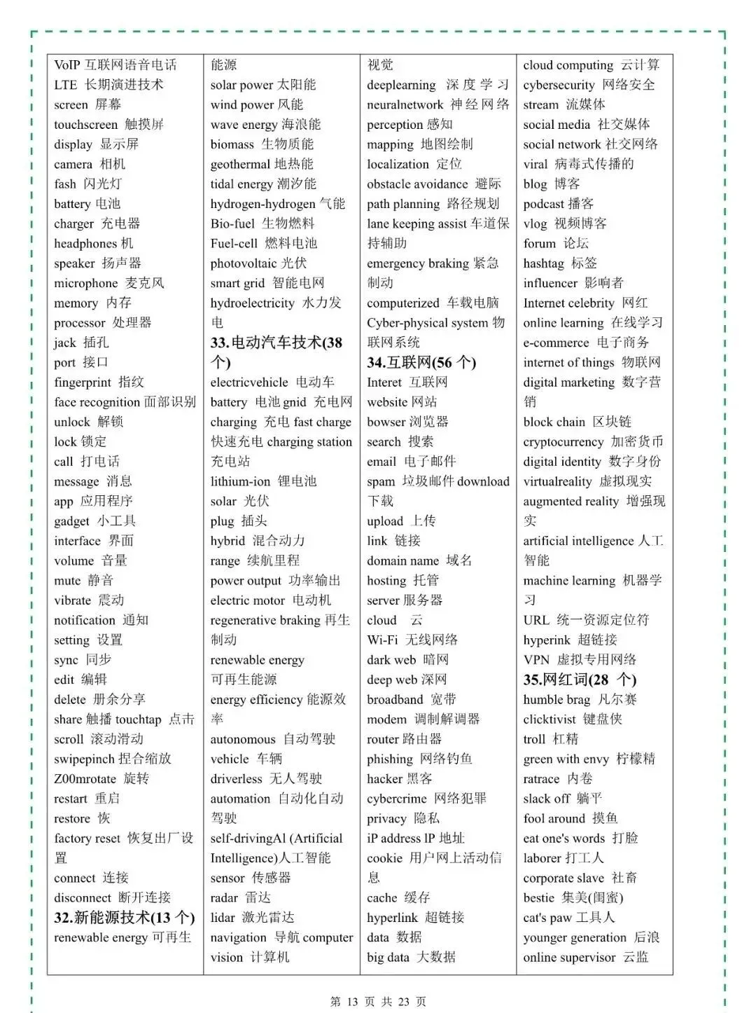 2026年中考英语3500词,7天背完,暴涨词汇量(完整版) 第15张
