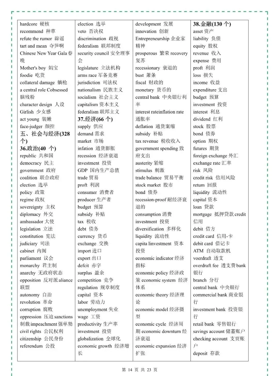 2026年中考英语3500词,7天背完,暴涨词汇量(完整版) 第16张