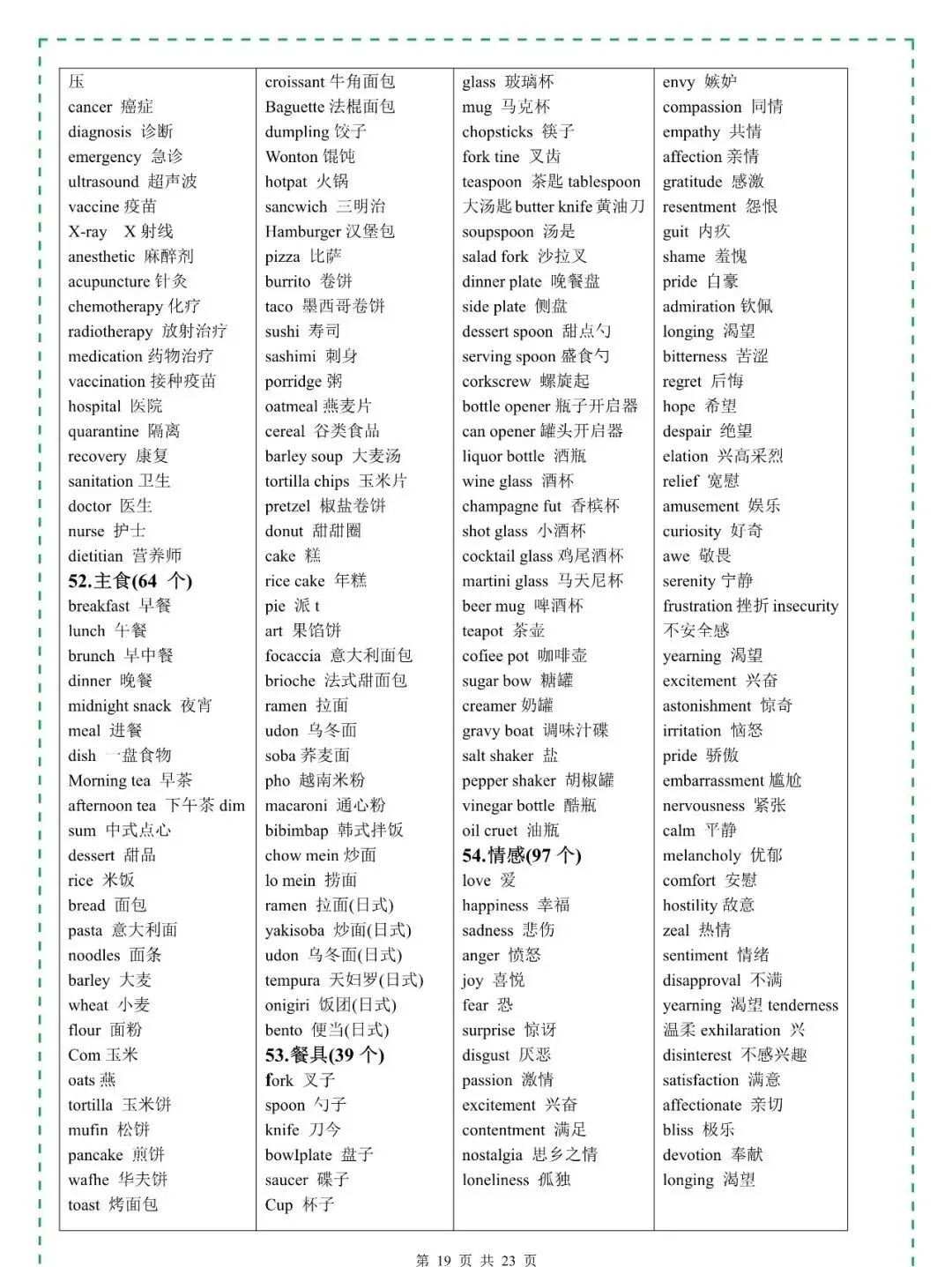 2026年中考英语3500词,7天背完,暴涨词汇量(完整版) 第21张