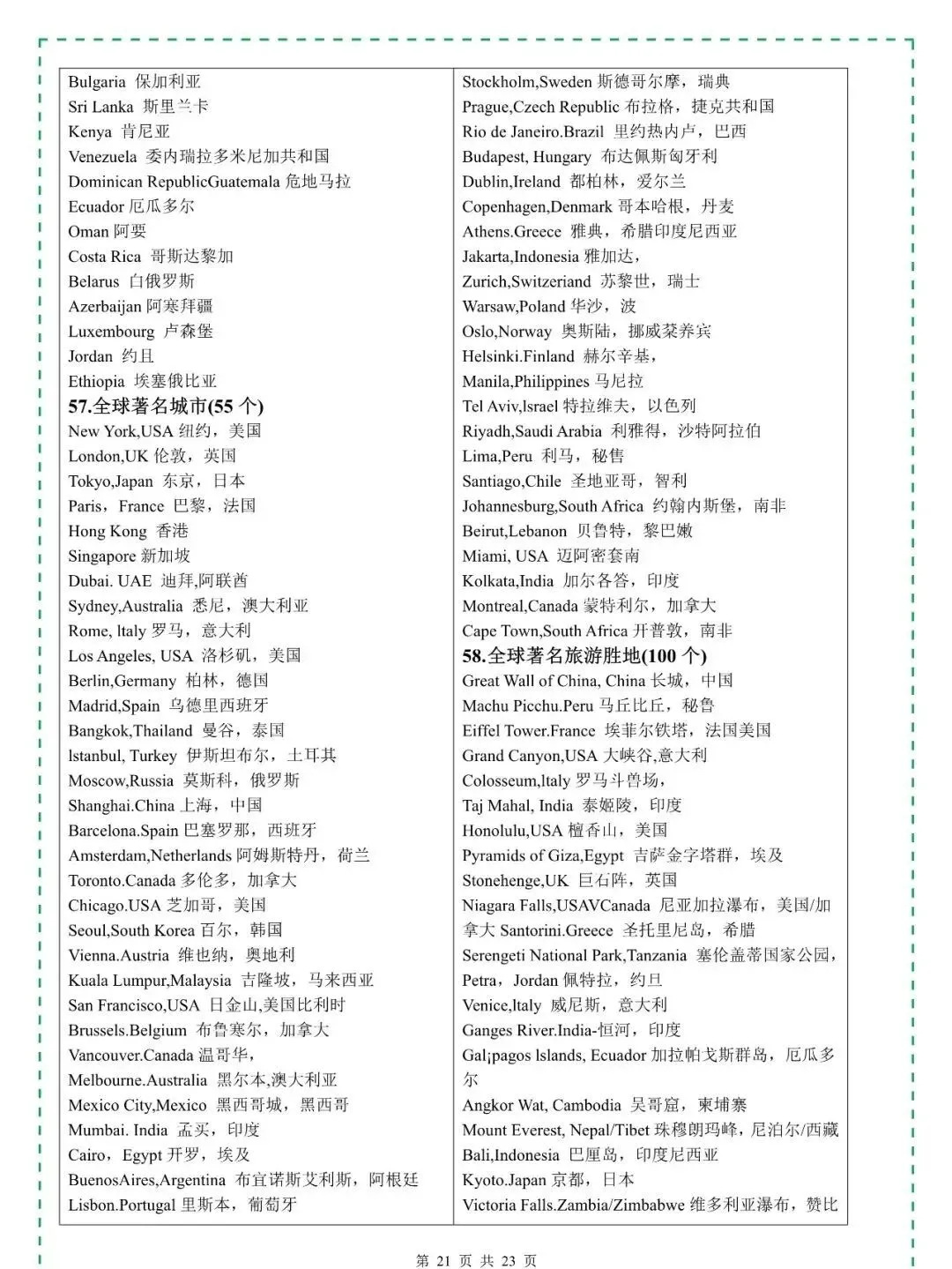 2026年中考英语3500词,7天背完,暴涨词汇量(完整版) 第23张