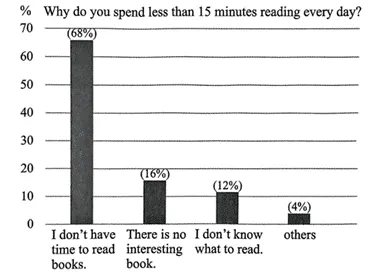 2025中考英语写作真题-建议类 第3张
