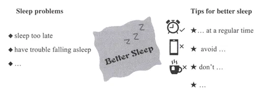 2025中考英语写作真题-建议类 第4张